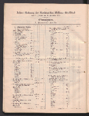 Vorschaubild von [[Jahresbericht der Norddeutschen Missions-Gesellschaft]]