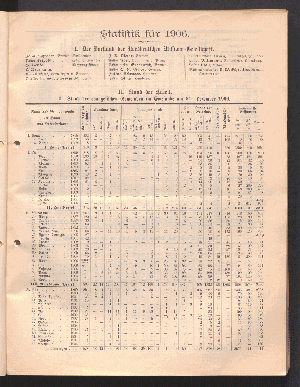 Vorschaubild von [[Jahresbericht der Norddeutschen Missions-Gesellschaft]]