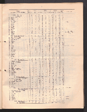 Vorschaubild von [[Jahresbericht der Norddeutschen Missions-Gesellschaft]]