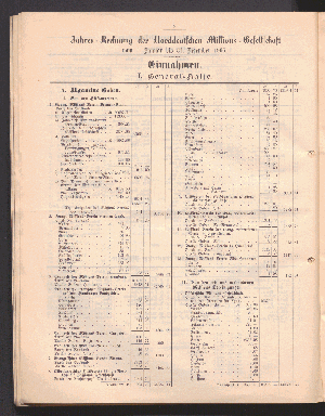 Vorschaubild von [[Jahresbericht der Norddeutschen Missions-Gesellschaft]]