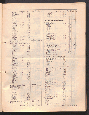 Vorschaubild von [[Jahresbericht der Norddeutschen Missions-Gesellschaft]]