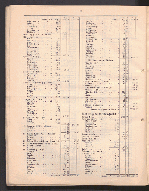 Vorschaubild von [[Jahresbericht der Norddeutschen Missions-Gesellschaft]]