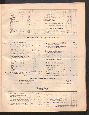 Vorschaubild von [[Jahresbericht der Norddeutschen Missions-Gesellschaft]]