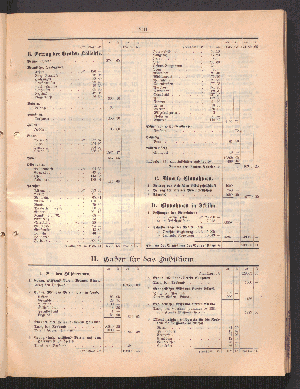 Vorschaubild Seite XIII