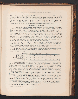 Vorschaubild Seite 125