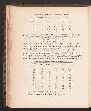 Vorschaubild Seite 150