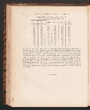 Vorschaubild Seite 162