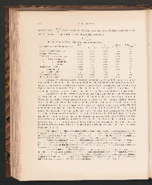 Vorschaubild Seite 192