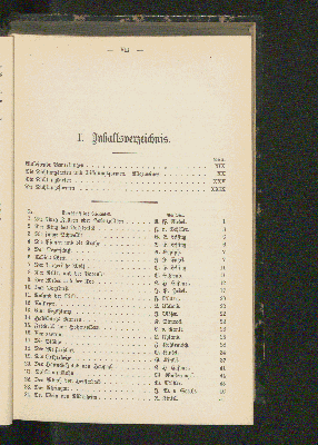 Vorschaubild Seite VII