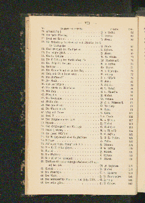 Vorschaubild Seite VIII