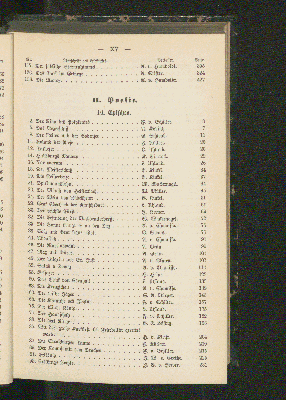Vorschaubild Seite XV