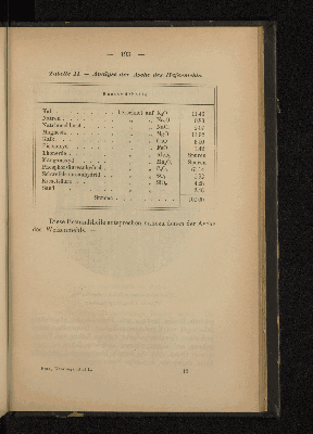 Vorschaubild Seite 193