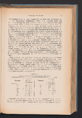 Vorschaubild Seite 181