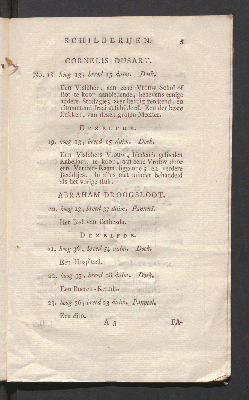 Vorschaubild von [Schilderijen, nagelaten door Pieter van den Santheuvel, Meer van Driel]