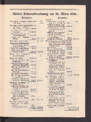 Vorschaubild von Unsere Jahresabrechnung am 31. März 1916