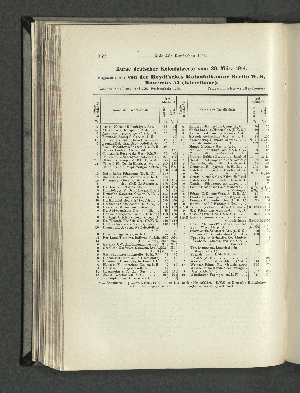 Vorschaubild von Kurse deutscher Kolonialwerte vom 20. März 1914.