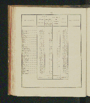 Vorschaubild Seite 104