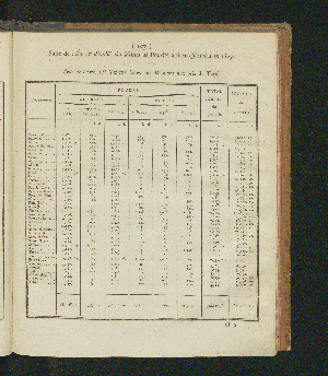 Vorschaubild Seite 107