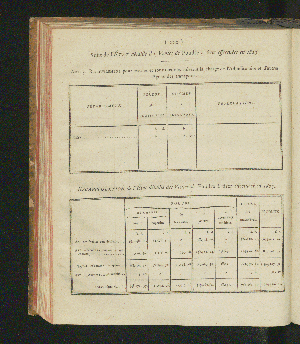 Vorschaubild Seite 110