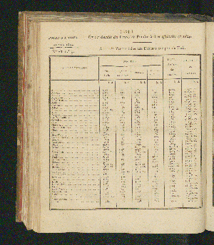 Vorschaubild Seite 104