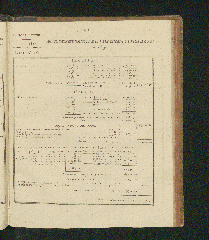 Vorschaubild Seite 119