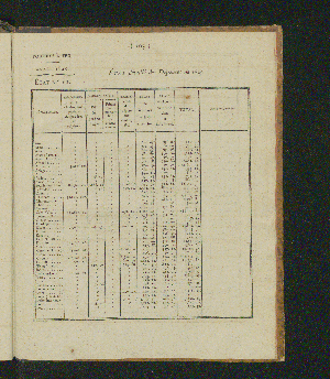 Vorschaubild Seite 103