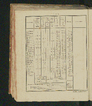 Vorschaubild Seite 104