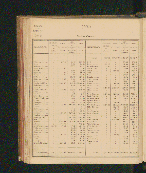 Vorschaubild Seite 104