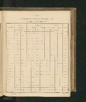 Vorschaubild Seite 105