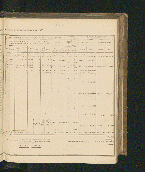 Vorschaubild Seite 125