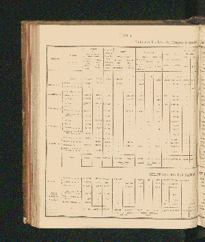 Vorschaubild Seite 134