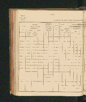 Vorschaubild Seite 152