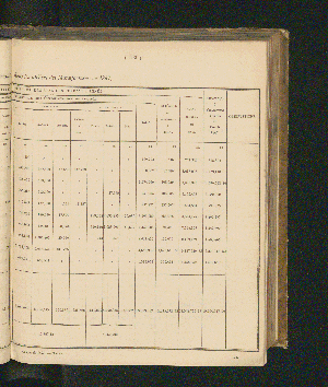 Vorschaubild Seite 153