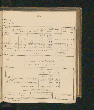 Vorschaubild Seite 169