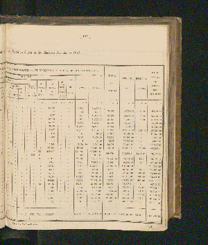 Vorschaubild Seite 177