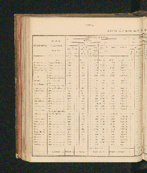 Vorschaubild Seite 178