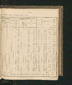 Vorschaubild Seite 179