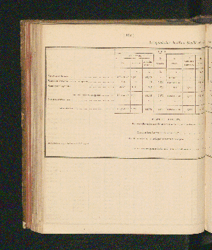 Vorschaubild Seite 182