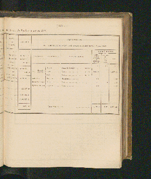 Vorschaubild Seite 183