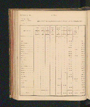 Vorschaubild Seite 188