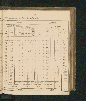 Vorschaubild Seite 195