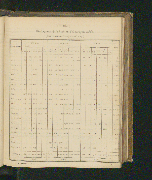 Vorschaubild Seite 105