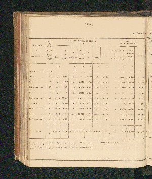 Vorschaubild Seite 150