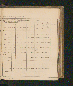 Vorschaubild Seite 153