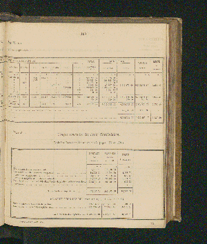 Vorschaubild Seite 169