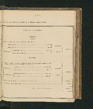 Vorschaubild Seite 171