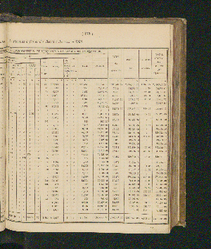 Vorschaubild Seite 179