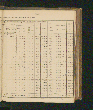 Vorschaubild Seite 181