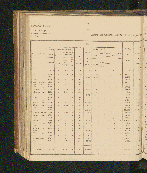 Vorschaubild Seite 190