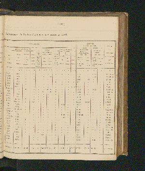 Vorschaubild Seite 191